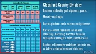 @Carlos_Abler@Carlos_Abler
 