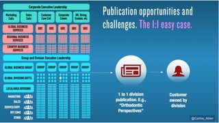 @Carlos_Abler@Carlos_Abler
 