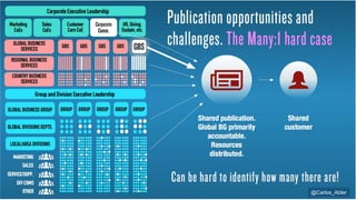 @Carlos_Abler@Carlos_Abler
 