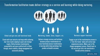 @Carlos_Abler@Carlos_Abler
 