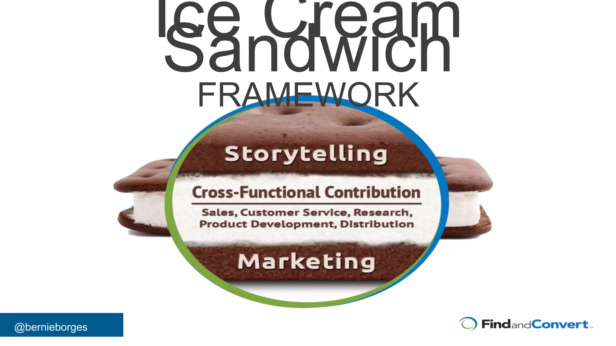 @bernieborges
Ice Cream
Sandwich
FRAMEWORK
 