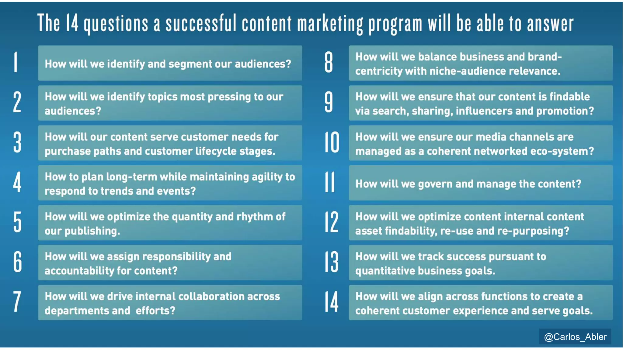 @Carlos_Abler@Carlos_Abler
 