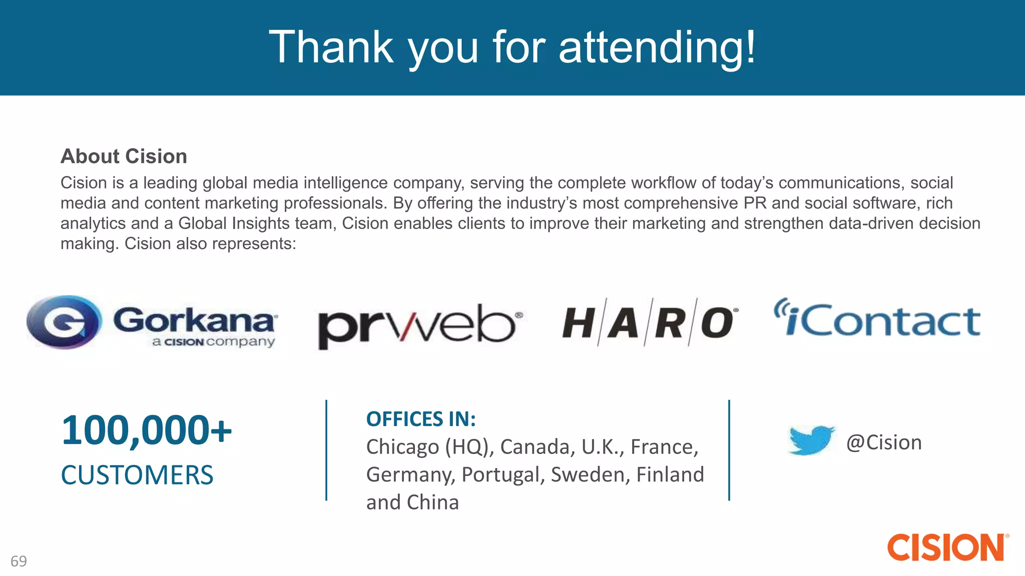 Thank you for attending!
About Cision
Cision is a leading global media intelligence company, serving the complete workflow of today’s communications, social
media and content marketing professionals. By offering the industry’s most comprehensive PR and social software, rich
analytics and a Global Insights team, Cision enables clients to improve their marketing and strengthen data-driven decision
making. Cision also represents:
69
100,000+
CUSTOMERS
@Cision
OFFICES IN:
Chicago (HQ), Canada, U.K., France,
Germany, Portugal, Sweden, Finland
and China
 