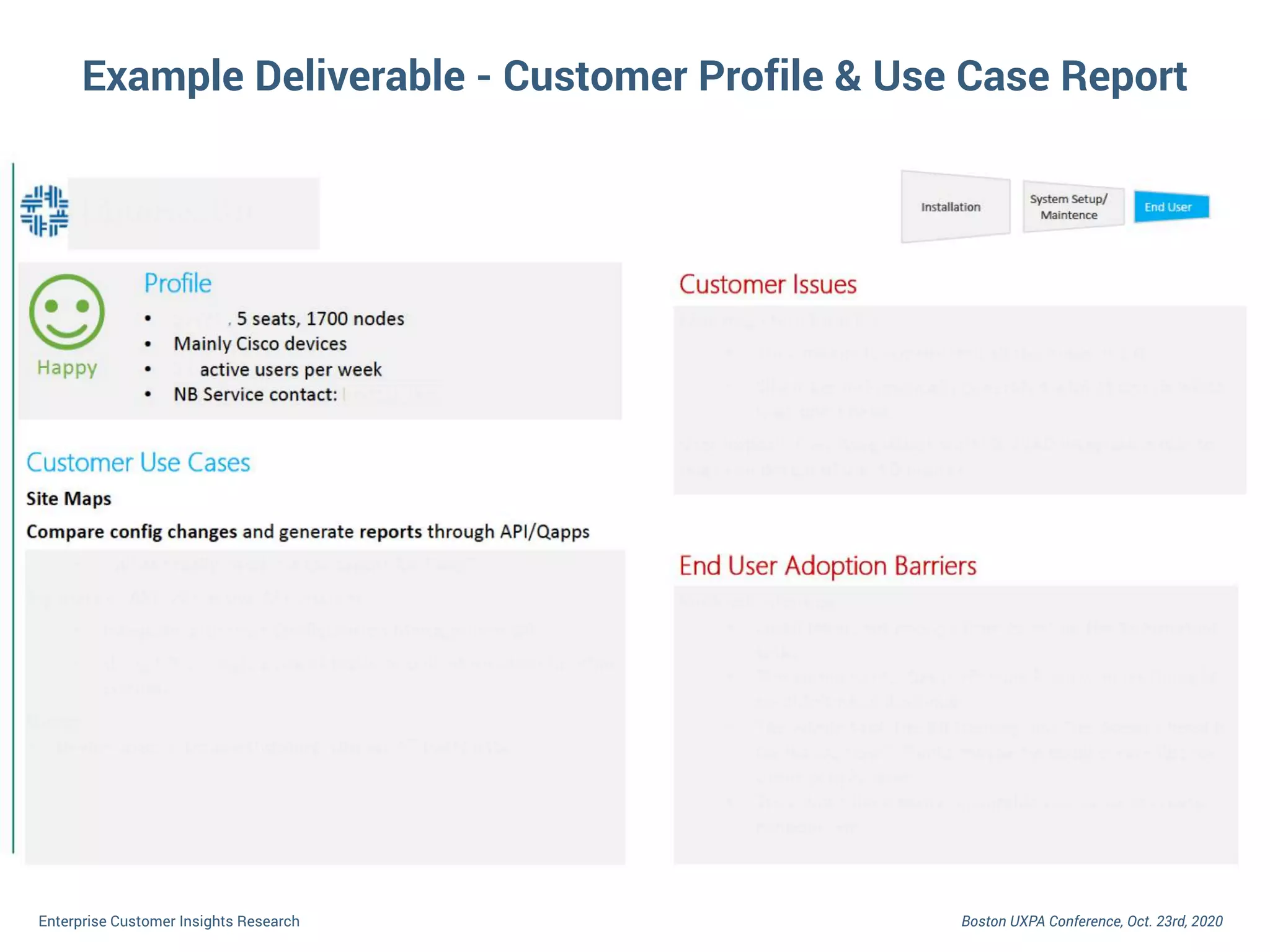Boston UXPA Conference, Oct. 23rd, 2020Enterprise Customer Insights Research
Example Deliverable - Customer Profile & Use Case Report
 