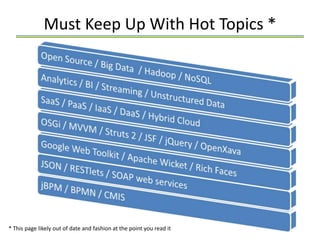 Must Keep Up With Hot Topics *




* This page likely out of date and fashion at the point you read it
 