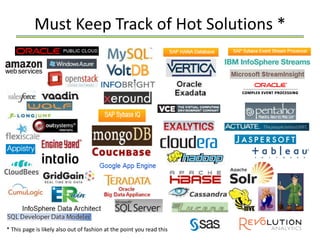 Must Keep Track of Hot Solutions *




* This page is likely also out of fashion at the point you read this
 