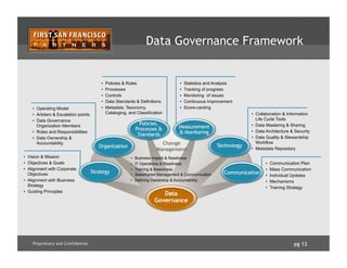 pg 12Proprietary and Confidential
Data Governance Framework
•  Vision & Mission
•  Objectives & Goals
•  Alignment with Corporate
Objectives
•  Alignment with Business
Strategy
•  Guiding Principles
•  Statistics and Analysis
•  Tracking of progress
•  Monitoring of issues
•  Continuous Improvement
•  Score-carding
•  Policies & Rules
•  Processes
•  Controls
•  Data Standards & Definitions
•  Metadata, Taxonomy,
Cataloging, and Classification
•  Operating Model
•  Arbiters & Escalation points
•  Data Governance
Organization Members
•  Roles and Responsibilities
•  Data Ownership &
Accountability
•  Collaboration & Information
Life Cycle Tools
•  Data Mastering & Sharing
•  Data Architecture & Security
•  Data Quality & Stewardship
Workflow
•  Metadata Repository
•  Communication Plan
•  Mass Communication
•  Individual Updates
•  Mechanisms
•  Training Strategy
•  Business Impact & Readiness
•  IT Operations & Readiness
•  Training & Awareness
•  Stakeholder Management & Communication
•  Defining Ownership & Accountability
Change
Management
 