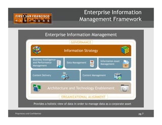 pg 7Proprietary and Confidential
Enterprise Information
Management Framework
Provides a holistic view of data in order to manage data as a corporate asset
Enterprise Information Management
Information Strategy
Architecture and Technology Enablement
Content Delivery
Business Intelligence
and Performance
Management
Data Management
Information Asset
Management
GOVERNANCE
ORGANIZATIONAL ALIGNMENT
Content Management
 