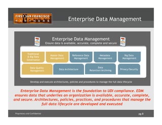 pg 8Proprietary and Confidential
Develop and execute architectures, policies and procedures to manage the full data lifecycle
Enterprise Data Management
Enterprise Data Management
Ensure data is available, accurate, complete and secure
Traditional
& Big Data
Governance
Data Quality
Management
Data Architecture
Data
Retention/Archiving
Master Data
Management
Big Data
Management
Metadata
Management
Reference Data
Management
Privacy/Security
Enterprise Data Management is the foundation to UDI compliance. EDM
ensures data that underlies an organization is available, accurate, complete,
and secure. Architectures, policies, practices, and procedures that manage the
full data lifecycle are developed and executed
 