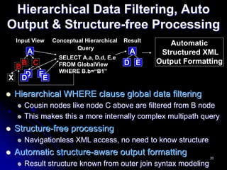 Hierarchical Data Filtering, Auto
Output & Structure-free Processing
 Input View   Conceptual Hierarchical   Result
                                                    Automatic
                      Query
     A                                    A       Structured XML
                SELECT A.a, D.d, E.e
                                                 Output Formatting
 BB C           FROM GlobalView         D E
                WHERE B.b=“B1”
   D EE
X D

 Hierarchical WHERE clause global data filtering
   Cousin nodes like node C above are filtered from B node
   This makes this a more internally complex multipath query
 Structure-free processing
   Navigationless XML access, no need to know structure
 Automatic structure-aware output formatting
                                                              20

   Result structure known from outer join syntax modeling
 