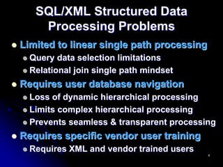 SQL/XML Structured Data
    Processing Problems
Limited to linear single path processing
  Query data selection limitations
  Relational join single path mindset
Requires user database navigation
  Loss of dynamic hierarchical processing
  Limits complex hierarchical processing
  Prevents seamless & transparent processing
Requires specific vendor user training
  Requires XML and vendor trained users
                                           4
 