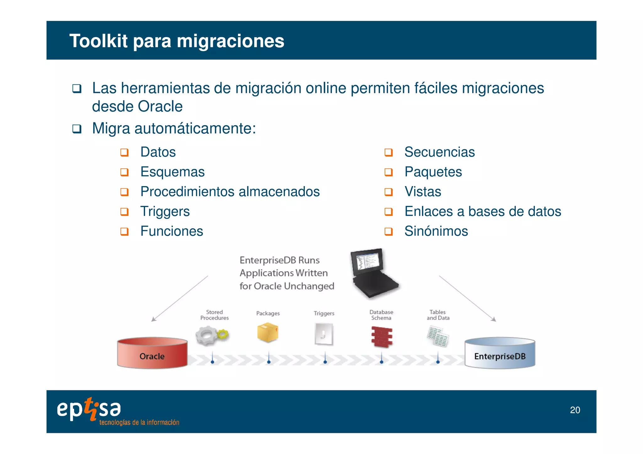ToolkitToolkit para migracionespara migraciones
Las herramientas de migración online permiten fáciles migraciones
desde Oracle
Migra automáticamente:
Secuencias
Paquetes
Vistas
Enlaces a bases de datos
Sinónimos
Datos
Esquemas
Procedimientos almacenados
Triggers
Funciones SinónimosFunciones
2020
 