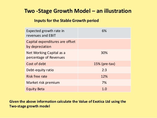 5 two stage growth model