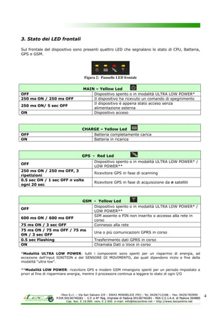 Localizzatore GPS satellitare