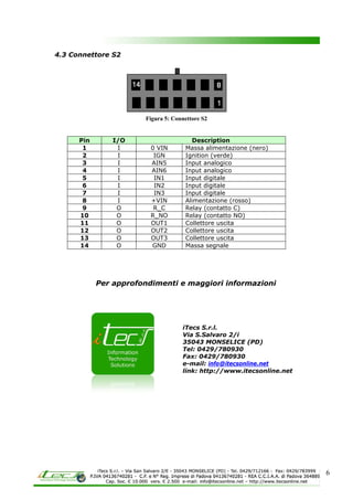 Localizzatore GPS satellitare