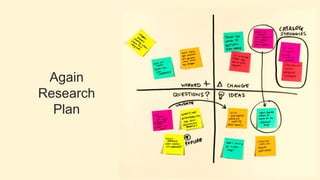 Again
Research
Plan