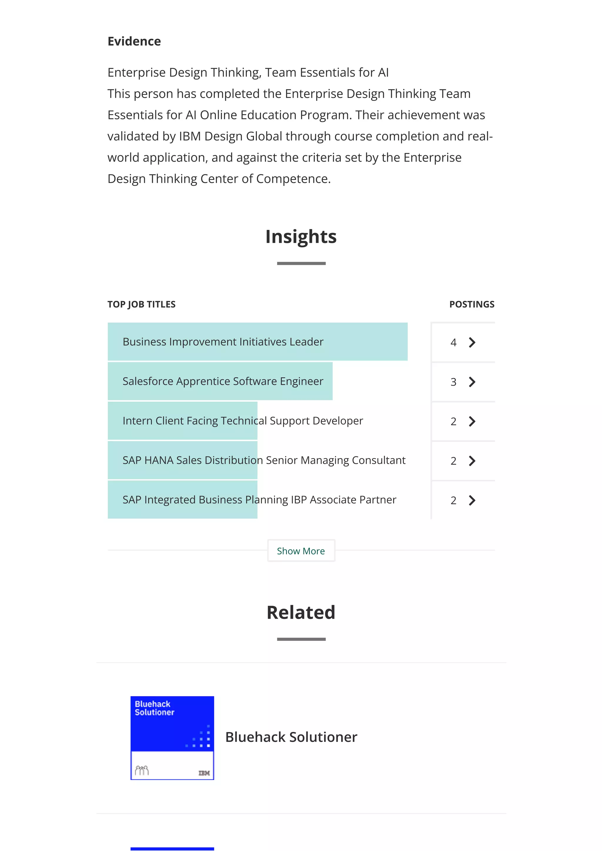 Evidence
Enterprise Design Thinking, Team Essentials for AI
This person has completed the Enterprise Design Thinking Team
Essentials for AI Online Education Program. Their achievement was
validated by IBM Design Global through course completion and real-
world application, and against the criteria set by the Enterprise
Design Thinking Center of Competence.
Insights
TOP JOB TITLES POSTINGS
Business Improvement Initiatives Leader 4
Salesforce Apprentice Software Engineer 3
Intern Client Facing Technical Support Developer 2
SAP HANA Sales Distribution Senior Managing Consultant 2
SAP Integrated Business Planning IBP Associate Partner 2
Show More
Related
Bluehack Solutioner