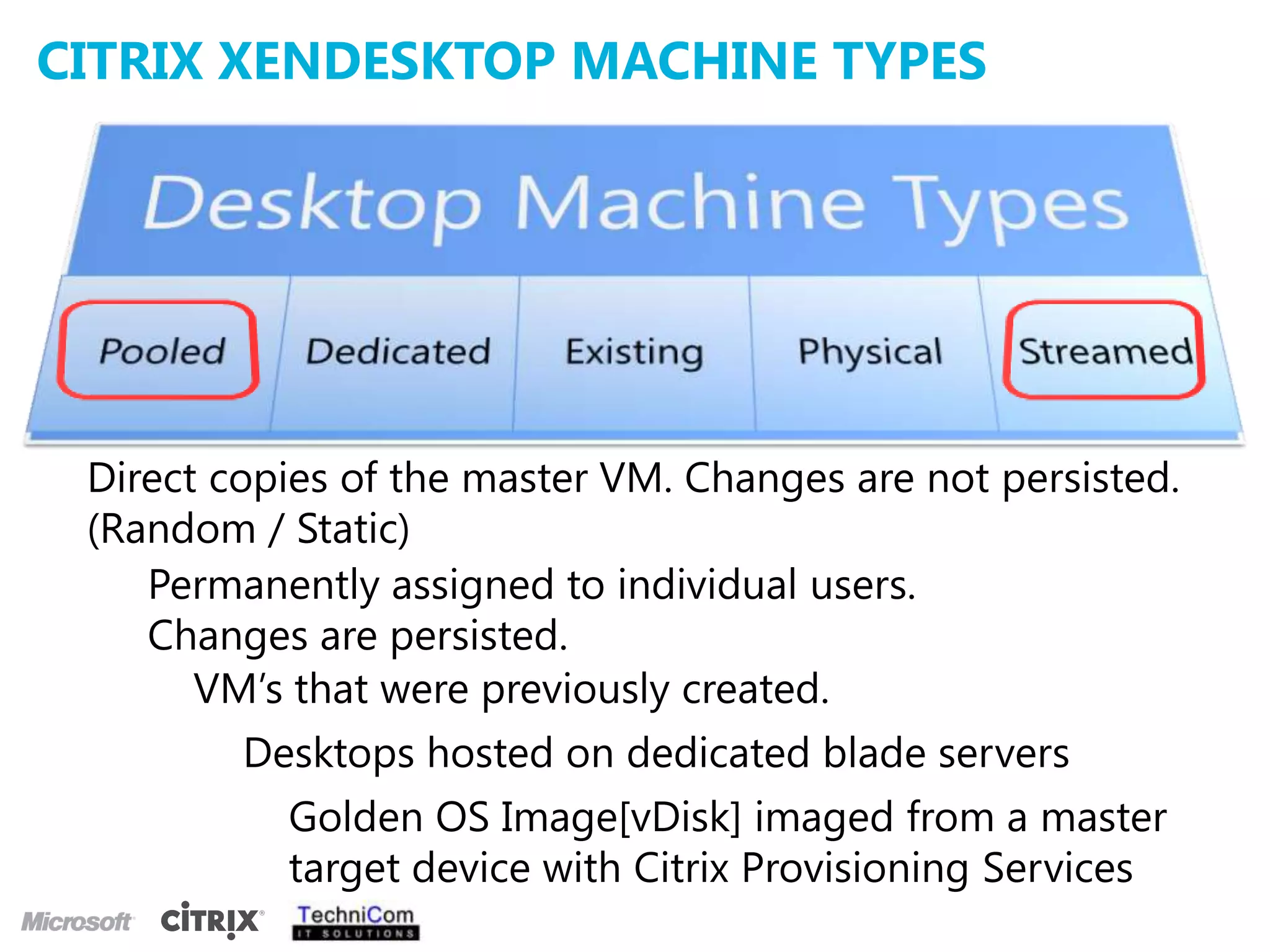 Same problems, in a new locationShared OS and AppsOne VM image for every userprofilesappsosNetwork StorageNetwork StorageXen, Hyper-V, VM, BladesHypervisor