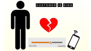 19
C U S T O M E R K I N GI S
 