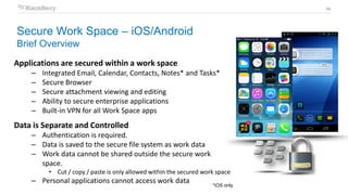 34
Applications are secured within a work space
– Integrated Email, Calendar, Contacts, Notes* and Tasks*
– Secure Browser
– Secure attachment viewing and editing
– Ability to secure enterprise applications
– Built-in VPN for all Work Space apps
Data is Separate and Controlled
– Authentication is required.
– Data is saved to the secure file system as work data
– Work data cannot be shared outside the secure work
space.
• Cut / copy / paste is only allowed within the secured work space
– Personal applications cannot access work data
Secure Work Space – iOS/Android
Brief Overview
*iOS only
 