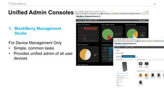 38
Unified Admin Consoles
1. BlackBerry Management
Studio
For Device Management Only
• Simple, common tasks
• Provides unified admin of all user
devices
 