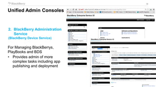 39
2. BlackBerry Administration
Service
(BlackBerry Device Service)
For Managing BlackBerrys,
PlayBooks and BDS
• Provides admin of more
complex tasks including app
publishing and deployment
Unified Admin Consoles
 