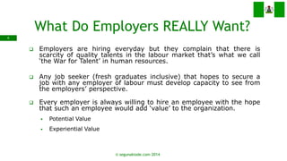 What Do Employers REALLY Want? 
Employers are hiring everyday but they complain that there is scarcity of quality talents...