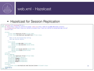web.xml - Hazelcast 
2014-­‐10-­‐23 
54 
• Hazelcast for Session Replication 
<?xml version="1.0" encoding="UTF-8"?> 
<web...