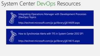 System Center DevOps Resources
      Integrating Operations Manager with Development Processes
      (DevOps) Topics

      http://technet.microsoft.com/ja-jp/library/jj614609.aspx



      How to Synchronize Alerts with TFS in System Center 2012 SP1

      http://technet.microsoft.com/ja-jp/library/jj614615.aspx
 