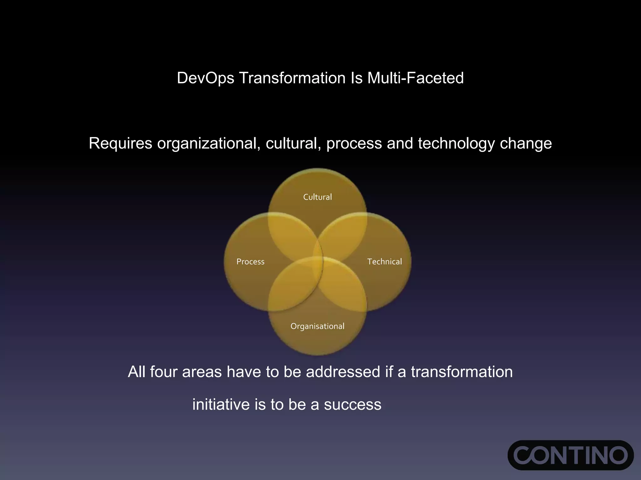 DevOps Transformation Is Multi-Faceted
Requires organizational, cultural, process and technology change
All four areas have to be addressed if a transformation
initiative is to be a success
Cultural
Technical
Organisational
Process
 