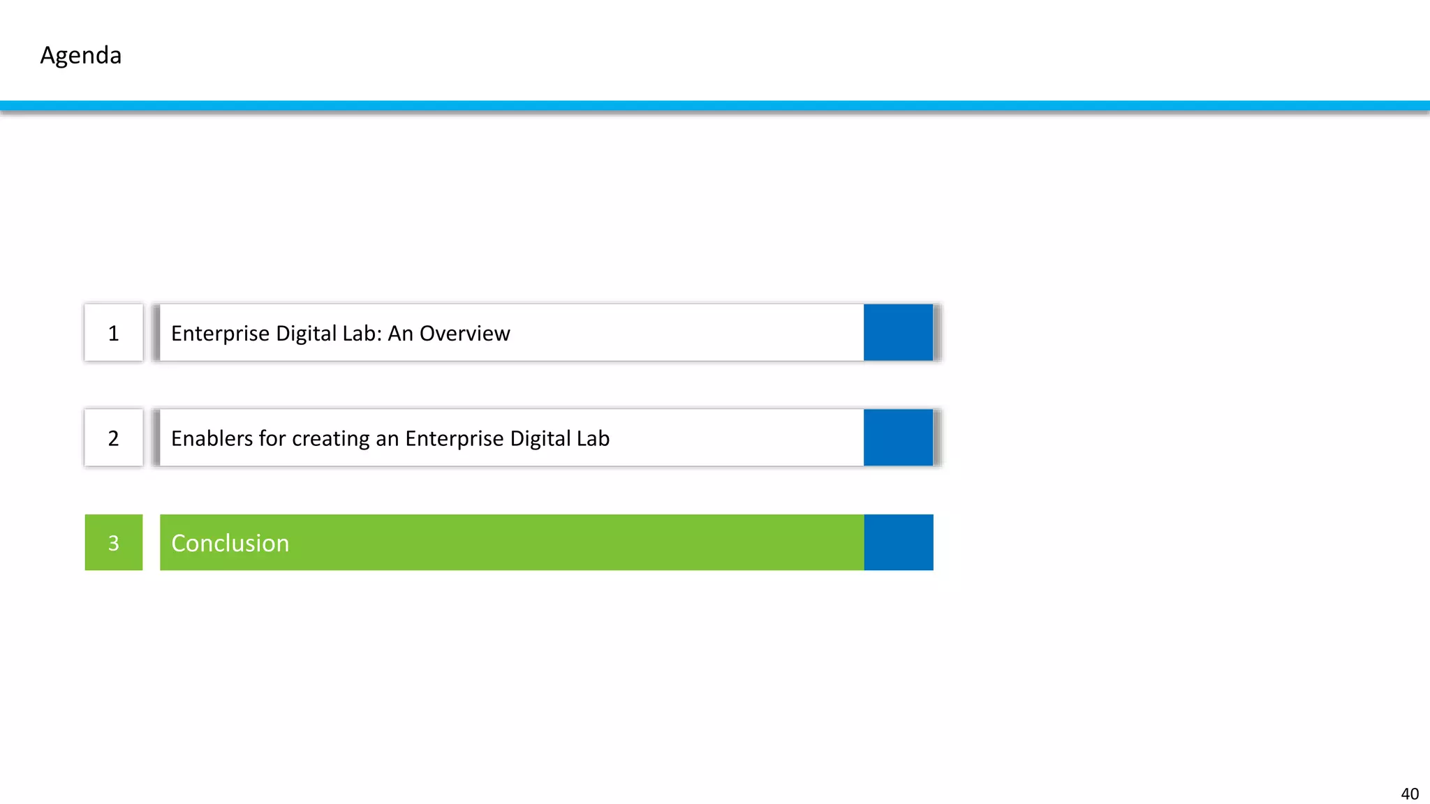 Agenda
Enterprise Digital Lab: An Overview
Enablers for creating an Enterprise Digital Lab
1
2
40
Conclusion3
 