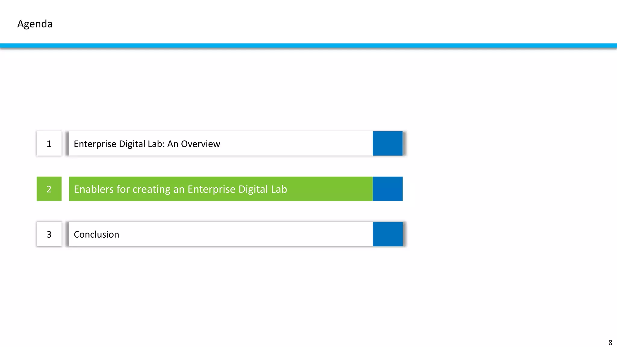 Agenda
Enterprise Digital Lab: An Overview
Enablers for creating an Enterprise Digital Lab
1
2
8
Conclusion3
 
