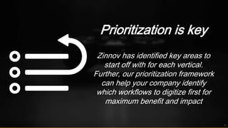 21
Prioritization is key
Zinnov has identified key areas to
start off with for each vertical.
Further, our prioritization framework
can help your company identify
which workflows to digitize first for
maximum benefit and impact
31
 