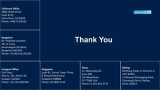 Bangalore
69 "Prathiba Complex",
4th 'A' Cross,
Koramangala 5th Block,
Bangalore-560 095.
Phone: +91-80-41127925/6
Singapore
Level 42, Suntec Tower Three
8 Temasek Boulevard
Singapore 038988
Phone:+65 6829 2123
Texas
21, Waterway Ave
Suite 300
The Woodlands
TX-77380 USA
Phone:+1-281-362-2773
Beijing
Meilifang Tower 4, Entrance 4,
10/F #1003,
11 Beiyuan Shuangying Road,
Chaoyang District, Beijing
China 100012
Thank You
Gurgaon Office:
First Floor,
Plot no. 131, Sector 44,
Gurgaon-122002,
Phone: +91 124 4420100
California Office
3080 Olcott Street
Suite A125,
Santa Clara, CA 95054
Phone: +408-716-8432
 