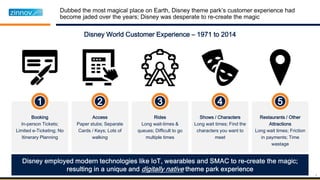 Disney World Customer Experience – 1971 to 2014
1 2 3 4 5
Booking
In-person Tickets;
Limited e-Ticketing; No
Itinerary Planning
Access
Paper stubs; Separate
Cards / Keys; Lots of
walking
Rides
Long wait-times &
queues; Difficult to go
multiple times
Shows / Characters
Long wait times; Find the
characters you want to
meet
Restaurants / Other
Attractions
Long wait times; Friction
in payments; Time
wastage
4
 