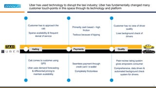 Hailing
Customer has to approach the
cab
Sparse availability & frequent
denial of service
Cab comes to customer using
GPS
Uber uses demand forecasting
& differential pricing to
maintain availability
Payments
Primarily cash based – high
friction
Tedious because of tipping
Seamless payment through
credit card / e-wallet
Completely frictionless
Quality
Customer has no view of driver
quality
Lose background check of
drivers
Peer-review rating system
gives empowers consumer
Comprehensive, data driven &
automated background check
system for drivers
8
 