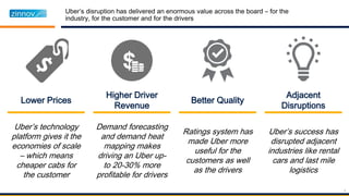 Uber’s technology
platform gives it the
economies of scale
– which means
cheaper cabs for
the customer
Demand forecasting
and demand heat
mapping makes
driving an Uber up-
to 20-30% more
profitable for drivers
Ratings system has
made Uber more
useful for the
customers as well
as the drivers
Uber’s success has
disrupted adjacent
industries like rental
cars and last mile
logistics
Lower Prices
Higher Driver
Revenue
Better Quality
Adjacent
Disruptions
9
 