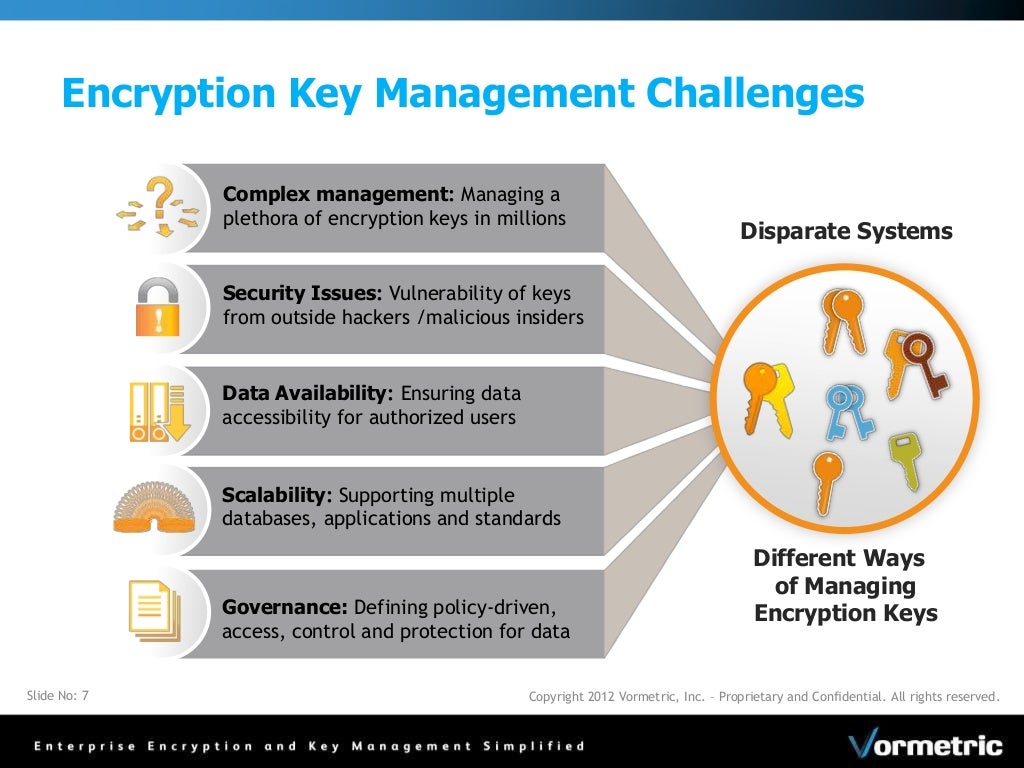 Enterprise Encryption and Key Management Strategy | Vormetric