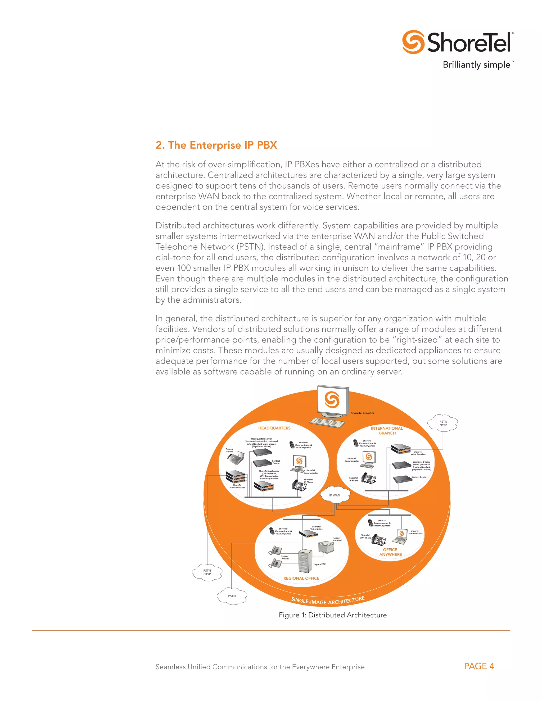 2. The Enterprise IP PBX
At the risk of over-simplification, IP PBXes have either a centralized or a distributed
architecture. Centralized architectures are characterized by a single, very large system
designed to support tens of thousands of users. Remote users normally connect via the
enterprise WAN back to the centralized system. Whether local or remote, all users are
dependent on the central system for voice services.

Distributed architectures work differently. System capabilities are provided by multiple
smaller systems internetworked via the enterprise WAN and/or the Public Switched
Telephone Network (PSTN). Instead of a single, central “mainframe” IP PBX providing
dial-tone for all end users, the distributed configuration involves a network of 10, 20 or
even 100 smaller IP PBX modules all working in unison to deliver the same capabilities.
Even though there are multiple modules in the distributed architecture, the configuration
still provides a single service to all the end users and can be managed as a single system
by the administrators.

In general, the distributed architecture is superior for any organization with multiple
facilities. Vendors of distributed solutions normally offer a range of modules at different
price/performance points, enabling the configuration to be “right-sized” at each site to
minimize costs. These modules are usually designed as dedicated appliances to ensure
adequate performance for the number of local users supported, but some solutions are
available as software capable of running on an ordinary server.



                                                                                                                                    ShoreTel Director


                                                                                                                                                                                                      PSTN
                                                                                                                                                                                                      /ITSP
                                                  HEADQUARTERS                                                                                        INTERNATIONAL
                                                                                                                                                          BRANCH
                                           Headquarters Server
                                     (System Adminstration, voicemail,                                                                          ShoreTel
                                                                                      ShoreTel                                               Communicator 
                                       auto attendant, work groups)
                                                                                   Communicator                                             RoamAnywhere
                                            [Physical or Virtual]
                                                                                   RoamAnywhere
                     Analog
                     Device                                                                                                                                                    ShoreTel
                                                                                                                                                                             Voice Switches
                                                                                                                                 ShoreTel
                                                               Contact                                                         Communicator                                    Distributed Voice
                                                                Center
                                                                                                                                                                               Server (voicemail
                                                                                                                                                                                auto attendant)
                                                                                           ShoreTel                                                                           [Physical or Virtual]
                                                  ShoreTel Appliances
                                                    (Collaboration,                      Communicator
                                                   VPN Concentrator,                                                                                                         Contact Center
                                                    Mobility Router)                                                             ShoreTel
                                                                                          ShoreTel                                IP Phone
                                                                                          IP Phone
                          ShoreTel
                        Voice Switches


                                                                                                                  IP WAN




                                                                                                                                                             ShoreTel
                                                                                                                                                          Communicator 
                                                                                                ShoreTel                                                  RoamAnywhere
                                                                     ShoreTel                  Voice Switch
                                                                  Communicator                                                                                              ShoreTel
                                                                  RoamAnywhere                                                                                             Communicator
                                                                                                                                               ShoreTel
                                                                                                                    Legacy                    VPN Phone
                                                                                                                   Voicemail



                                                                                                                                                               OFFICE
                                                                         Legacy                                                                               ANYWHERE
                                                                         Phones

                                                                                                     Legacy PBX


             PSTN
             /ITSP
                                                                          REGIONAL OFFICE



                      PSTN
                                                                                  SINGL                   E
                                                                                       E-IMAGE ARCHITECTUR

                                                                         Figure 1: Distributed Architecture




Seamless Unified Communications for the Everywhere Enterprise                                                                                                                                                 PAGE 4
 