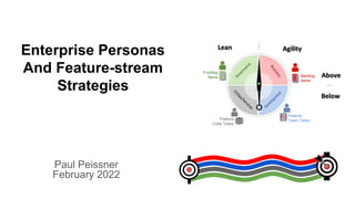 Enterprise Personas
And Feature-stream
Strategies
Paul Peissner
February 2022
Backlog
Items
Frontlog
Items
Feature
Team Tasks
Feature
Code Tasks
 