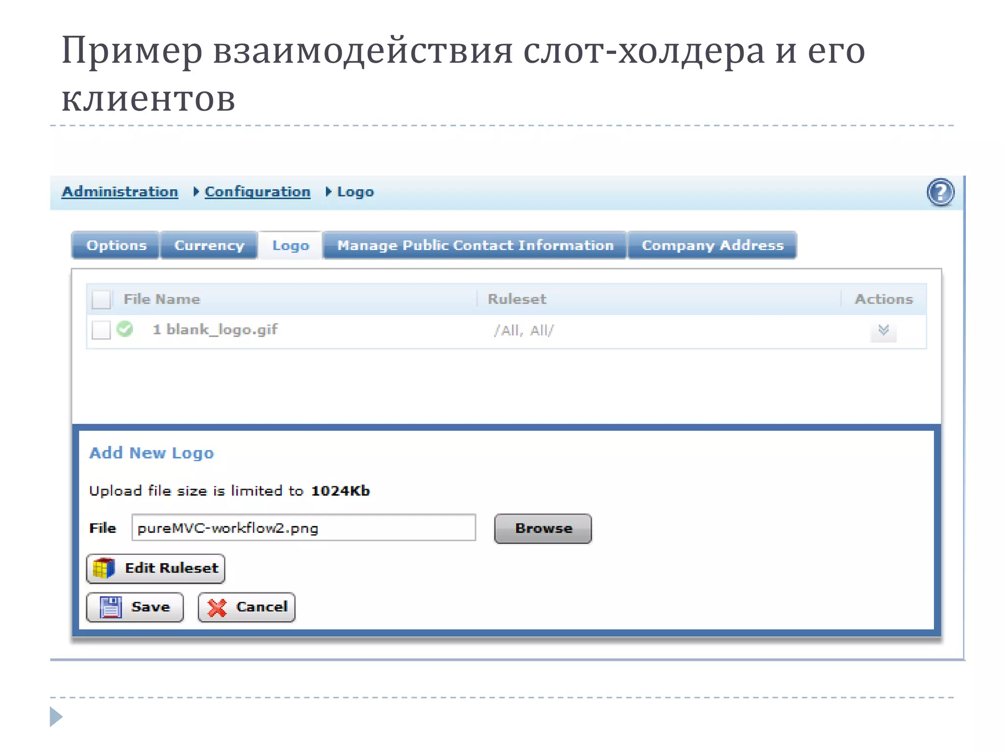 Пример взаимодействия слот-холдера и его
клиентов
 