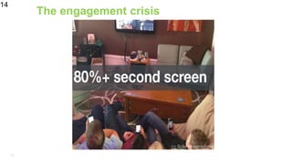 14
The engagement crisis
14
 