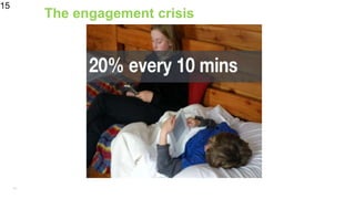15
The engagement crisis
15
 