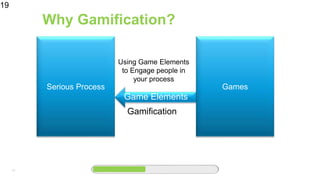 19
Why Gamification?
19
Gamification
Serious Process Games
Using Game Elements
to Engage people in
your process
Game Elements
 
