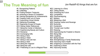 22
The True Meaning of fun
22
Jon Radoff 42 things that are fun
 