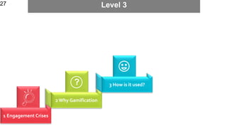 27
Level 327
1 Engagement Crises
?
2 Why Gamification
3 How is it used?
 