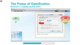 29
The Power of Gamification
Windows 7 Language Quality Game
29
 