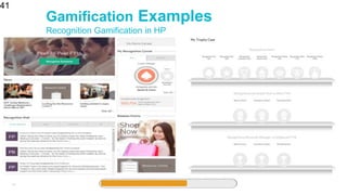 41
Gamification Examples
Recognition Gamification in HP
41
 