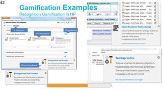 42
42
Gamification Examples
Recognition Gamification in HP
 