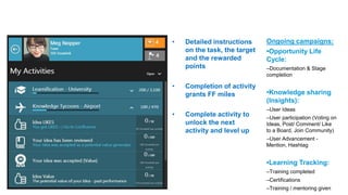 46
Ongoing campaigns:
•Opportunity Life
Cycle:
–Documentation & Stage
completion
•Knowledge sharing
(Insights):
–User Ideas
–User participation (Voting on
Ideas, Post/ Comment/ Like
to a Board, Join Community)
–User Advancement -
Mention, Hashtag
•Learning Tracking:
–Training completed
–Certifications
–Training / mentoring given
• Detailed instructions
on the task, the target
and the rewarded
points
• Completion of activity
grants FF miles
• Complete activity to
unlock the next
activity and level up
 